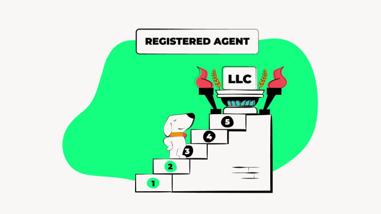 illustration of step 2 in forming an llc in wyoming