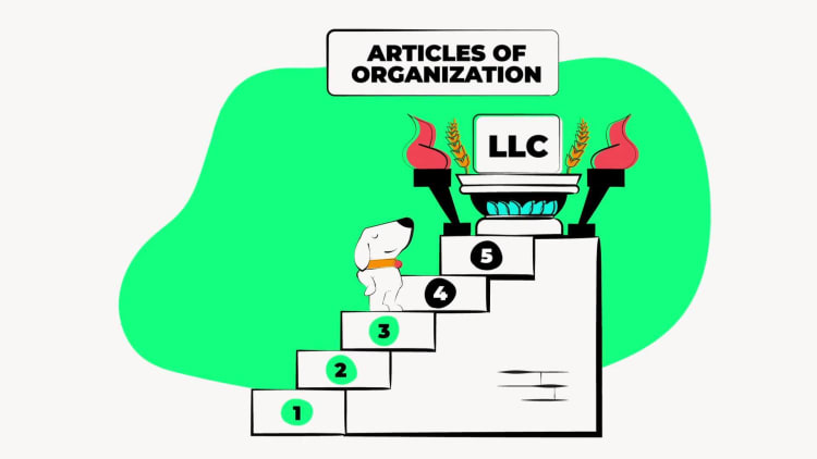 illustration of step 3 in forming an llc in south dakota