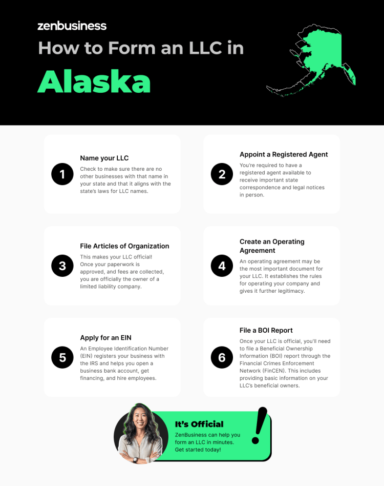 steps to start an llc in alaska