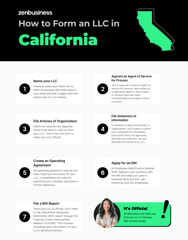 steps to start an llc in california