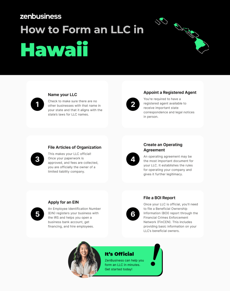 steps to start an llc in hawaii