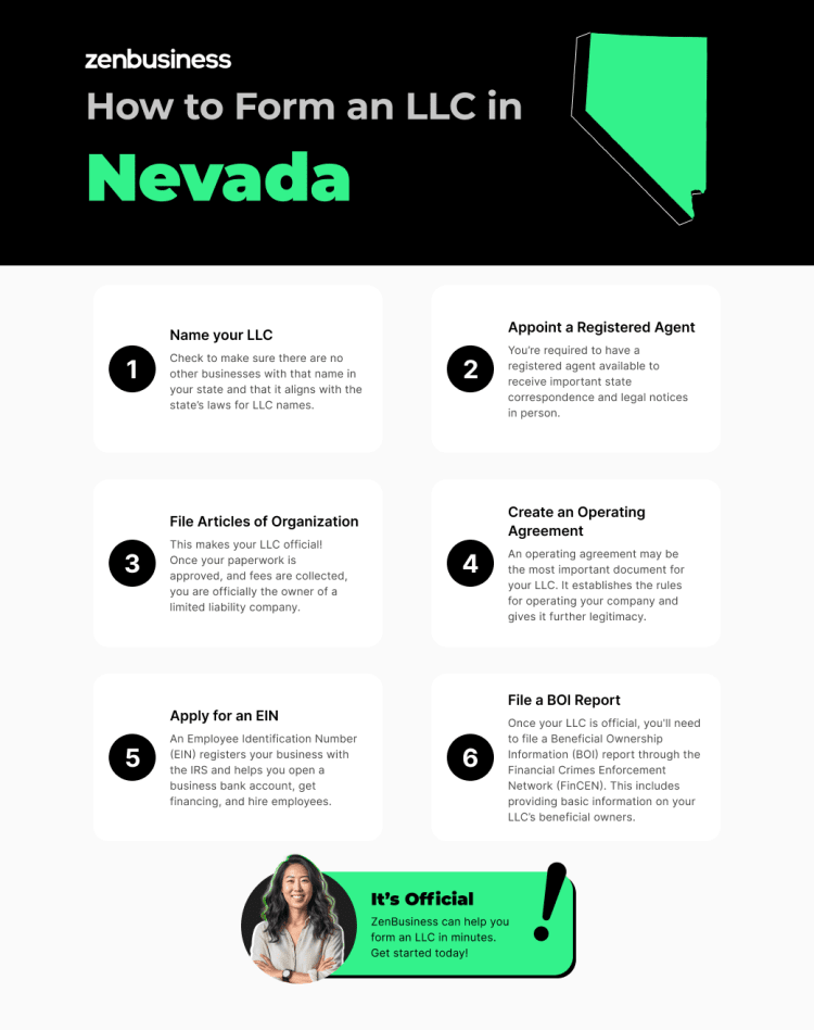 steps to start an llc in nevada