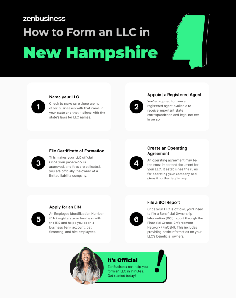 steps to start an llc in new hampshire