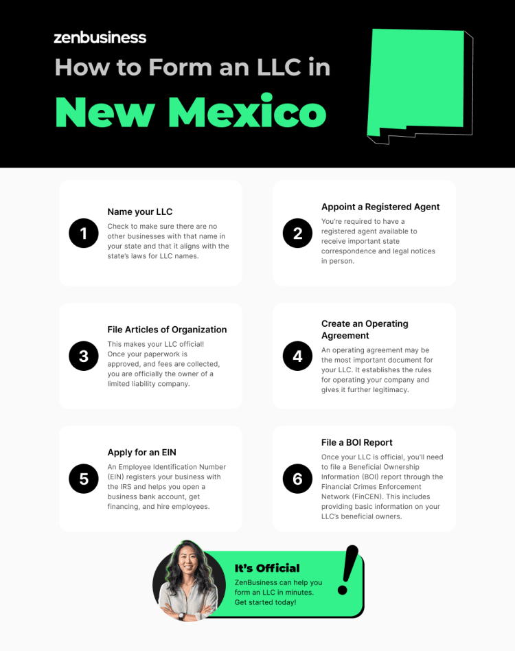 steps to start an llc in new mexico