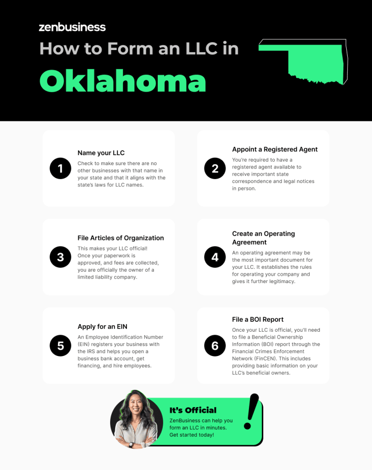steps to start an lcc in oklahoma