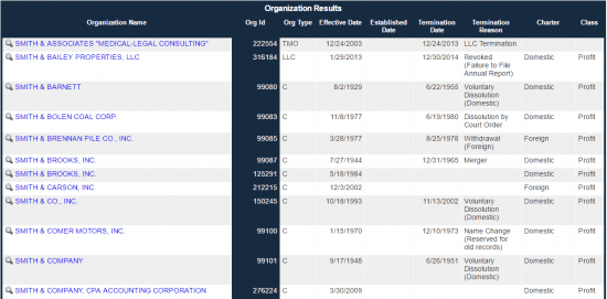 West Virginia Secretary of State business entity search by organization results page.